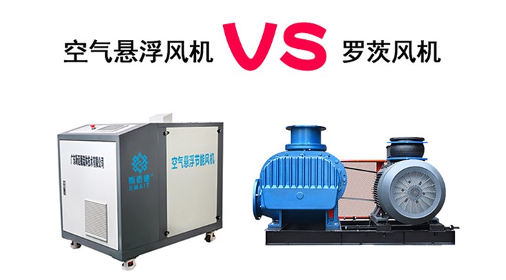 空气悬浮风机与罗茨风机的工作原理差异